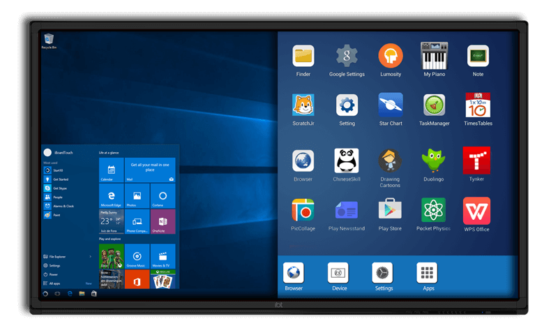 Android and Windows iBoardTouch