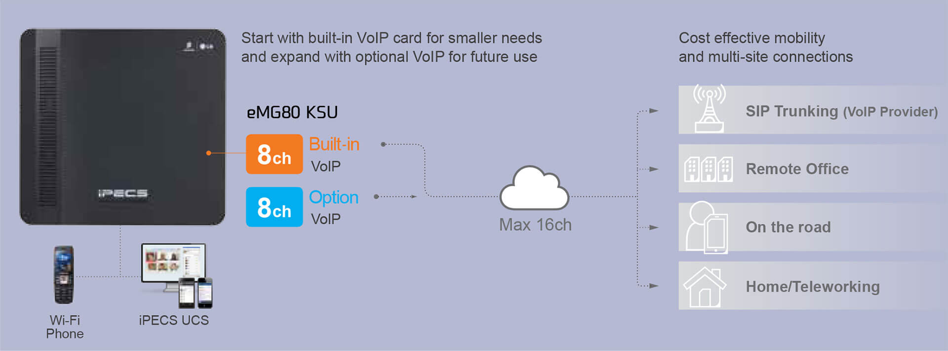 voip lg bottom img1